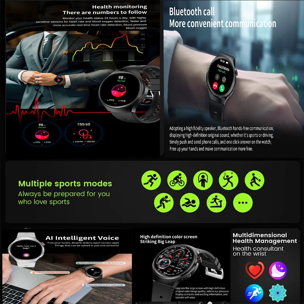 2025 New Smart Watch 6 Pro AMOLED 1.46 inch NFC Heart Rate Monitoring IP68 Bluetooth call Smartwatch Suitable For Android IOS