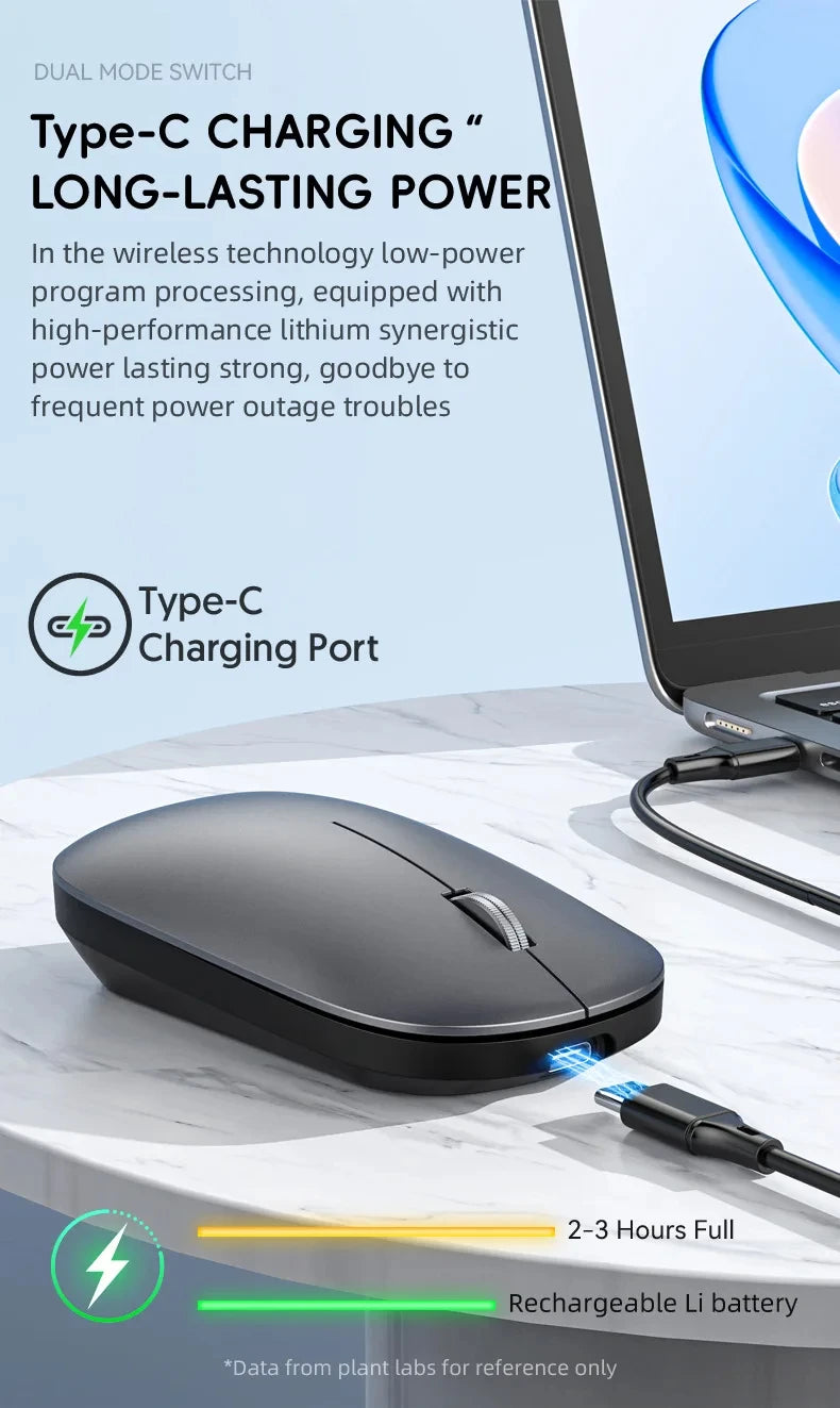 Bluetooth Wireless Mouse 2.4G Dual Mode DPI Adjustable Type-C Rechargeable Silent Ergonomic Portable Office Mouse 2026