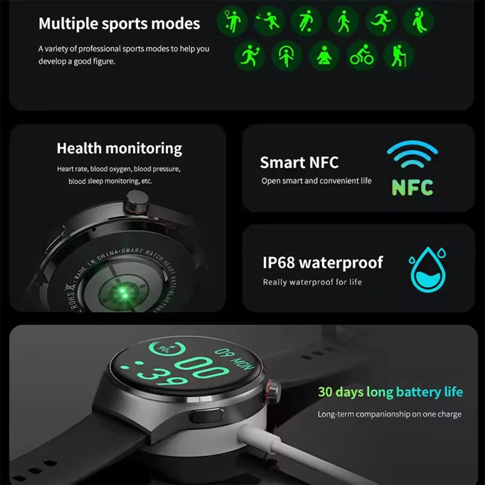 2025 New Smart Watch 6 Pro AMOLED 1.46 inch NFC Heart Rate Monitoring IP68 Bluetooth call Smartwatch Suitable For Android IOS